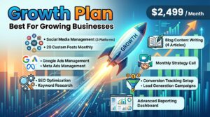 Digital Marketing Plans- Growth Plan