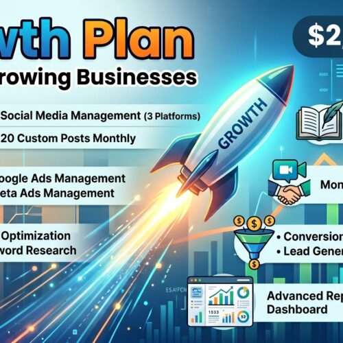 Digital Marketing Plans- Growth Plan