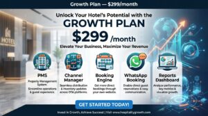 Growth Plan — $249/month