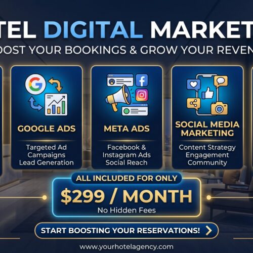 Hotel Digital Marketing