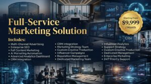 Digital Marketing Plans- Enterprise Plan